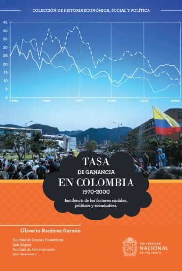 Tasa de ganancia en Colombia 1970 - 2000