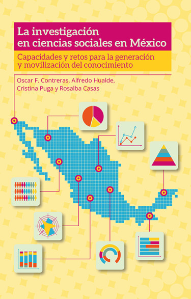La investigación en ciencias sociales en México