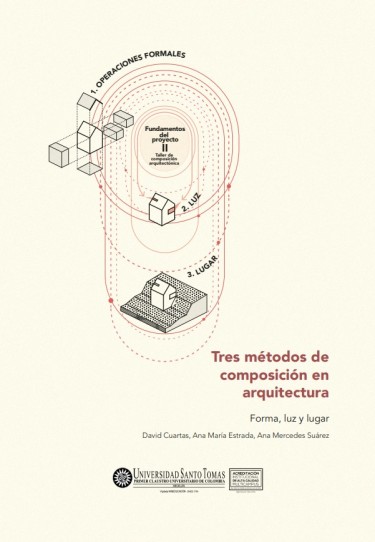 Tres métodos de composición en arquitectura. Forma, luz y lugar