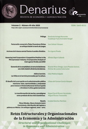 Denarius. Revista de economía y administración 49