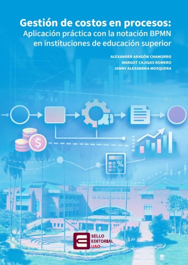 Gestión de costos en procesos: