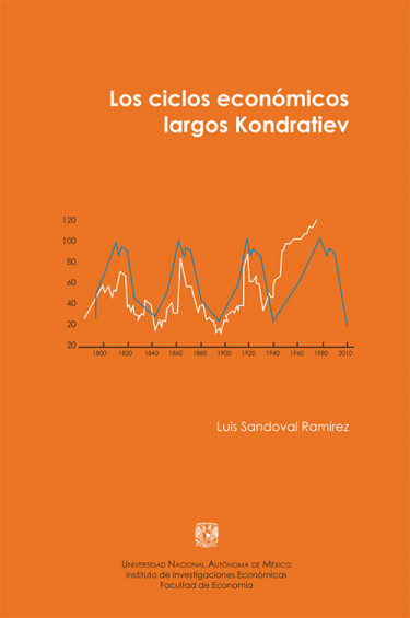 Los ciclos económicos largos Kondratiev