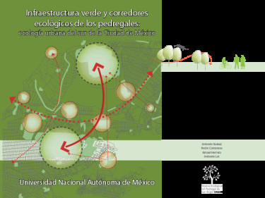 Infraestructura verde y corredores ecológicos de los pedregales
