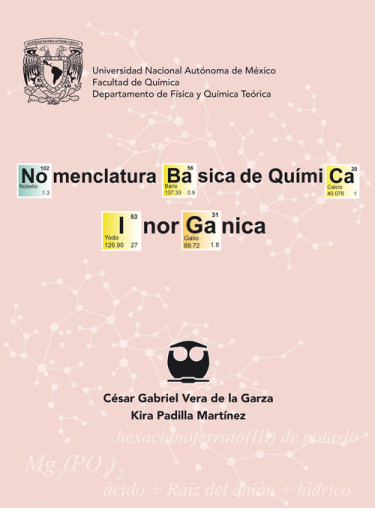 Nomenclatura básica de Química Inorgánica