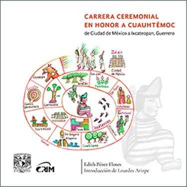 Carrera Ceremonial en Honor a Cuauhtémoc, de Ciudad de México a Ixcateopan, Guerrero