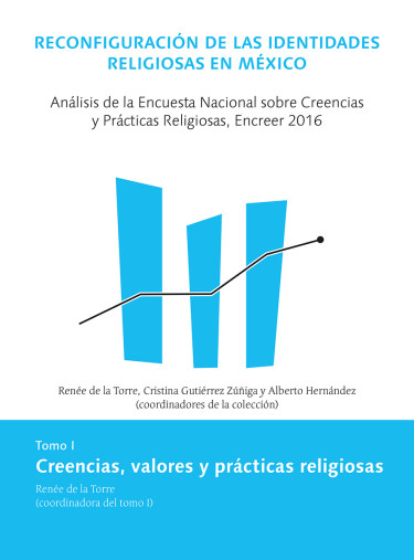 Creencias, valores y prácticas religiosas