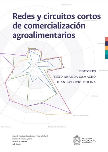 Redes y circuitos cortos de comercialización agroalimentarios